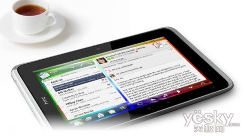 ȫ7ƽHTC Flyer